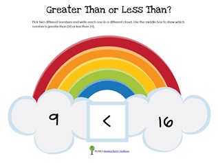 greater than and less than