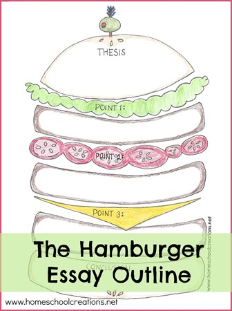 Hamburger essay outline for literature