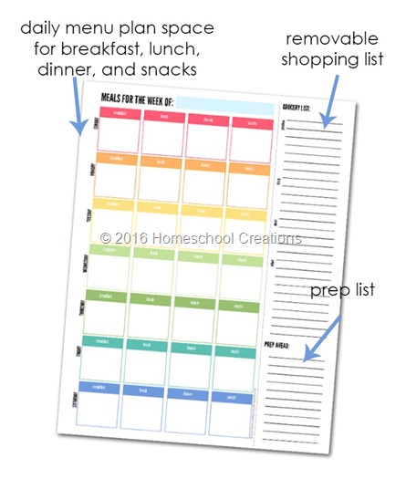 weekly meal plan list highlights from Homeschool Creations