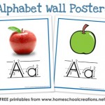 Alphabet Wall Posters