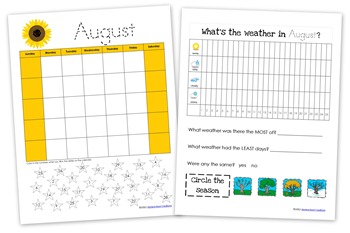 Monthly Weather Chart For Kids