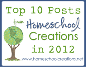 Top 10 Posts of 2012