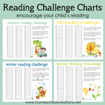 Summer Reading Sticker Chart