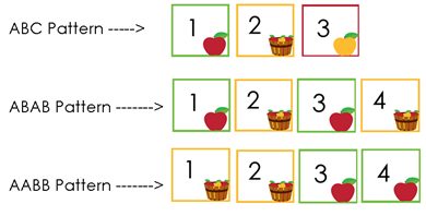 pattern example
