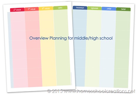 Overview planning pages for middle and high school