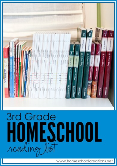 3rd grade homeschool reading list from Homeschool Creations - book choices and read alouds for a reluctant reader