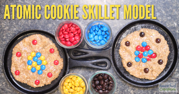 Atomic cookie model - a fun, hands-on way to learn about atoms and the periodic table