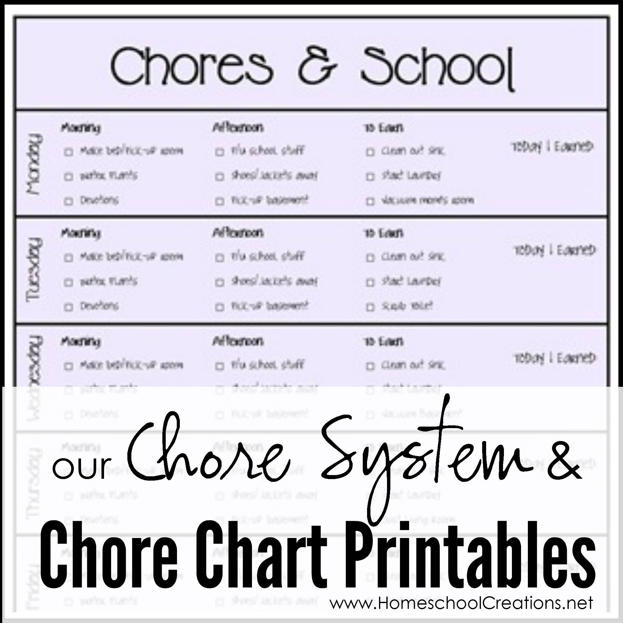 Allowance Chart Children/'s Chart Chore Chart Printable Chore Chart Teaching Kids Responsibility Digital Chore Chart Family Chores