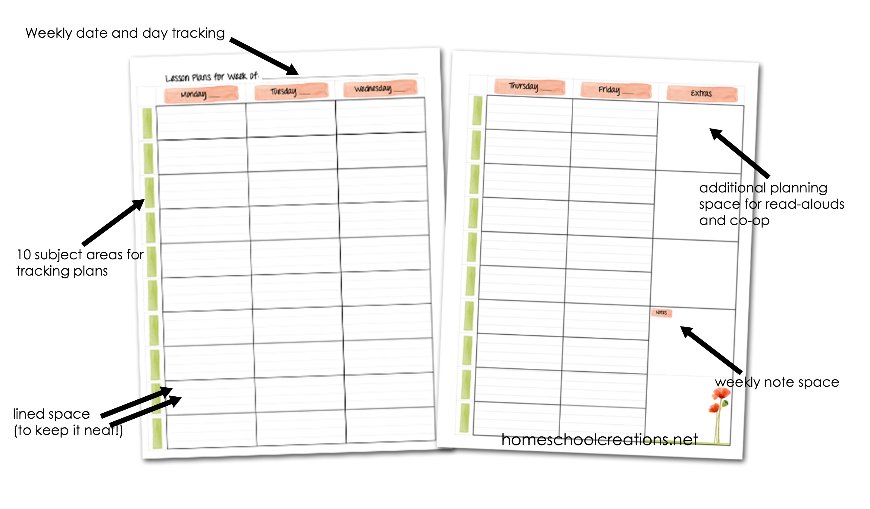 homeschool planner weekly layout description