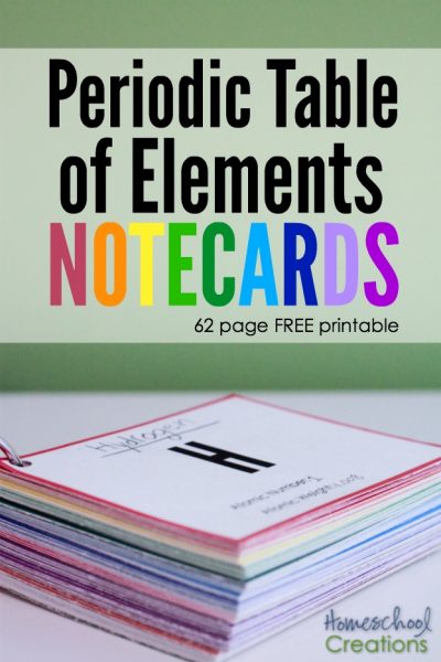 Periodic Table Of Elements Cards Free Printable Periodic Table Of Elements Cards Free Printable