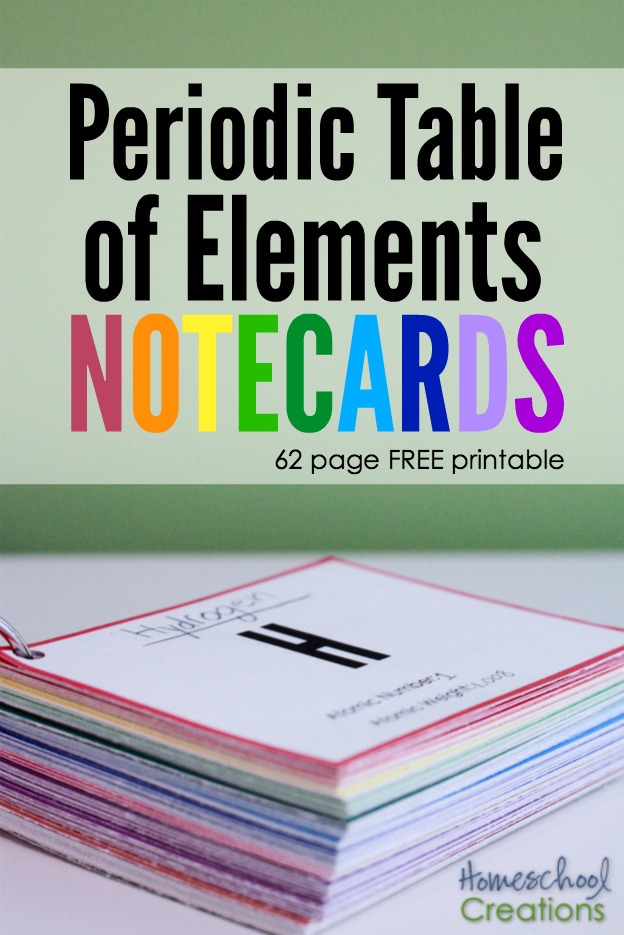 Periodic Table of Elements Notecards text with image example of flashcards