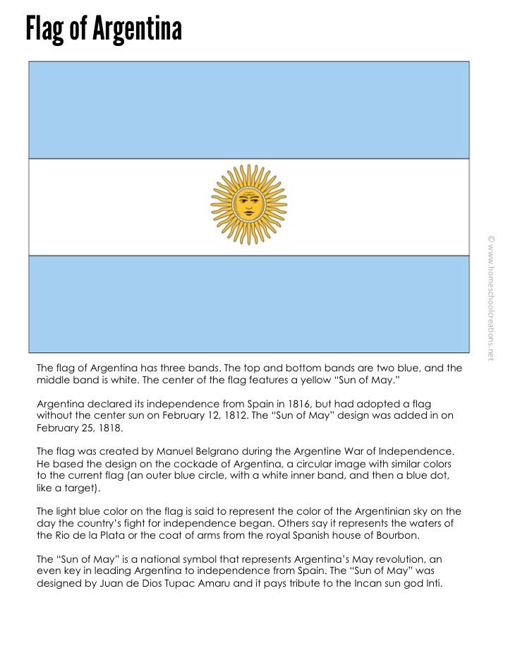 Argentina Geography Printables - Free Printable Download
