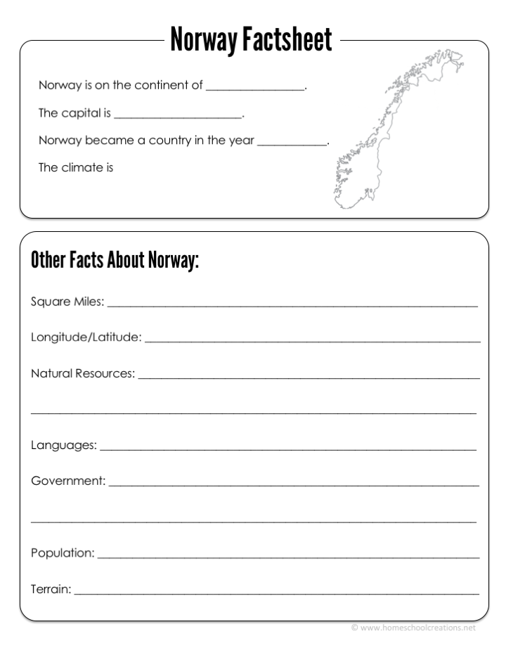 Norway Geography Printables - Free Educational Printable