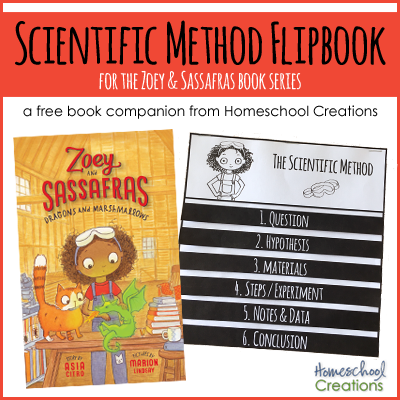 Scientific Method Flip Chart