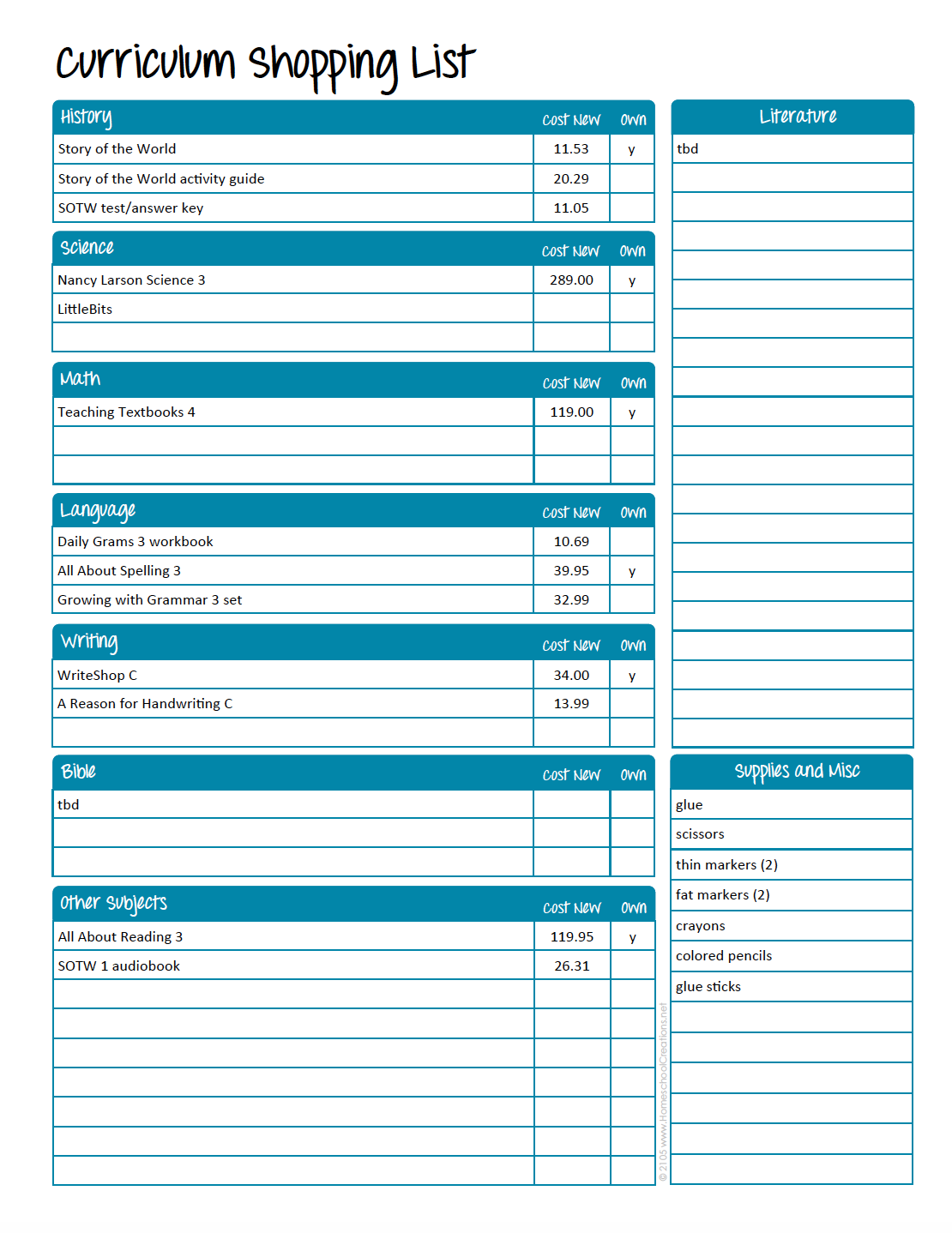 curriculum shopping list example