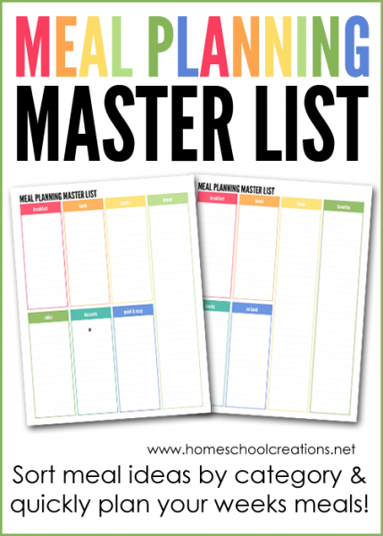 meal planning master list - organize meals by category for quick planning