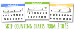 Skip Counting Charts from 2 through 15 Printable (Updated)
