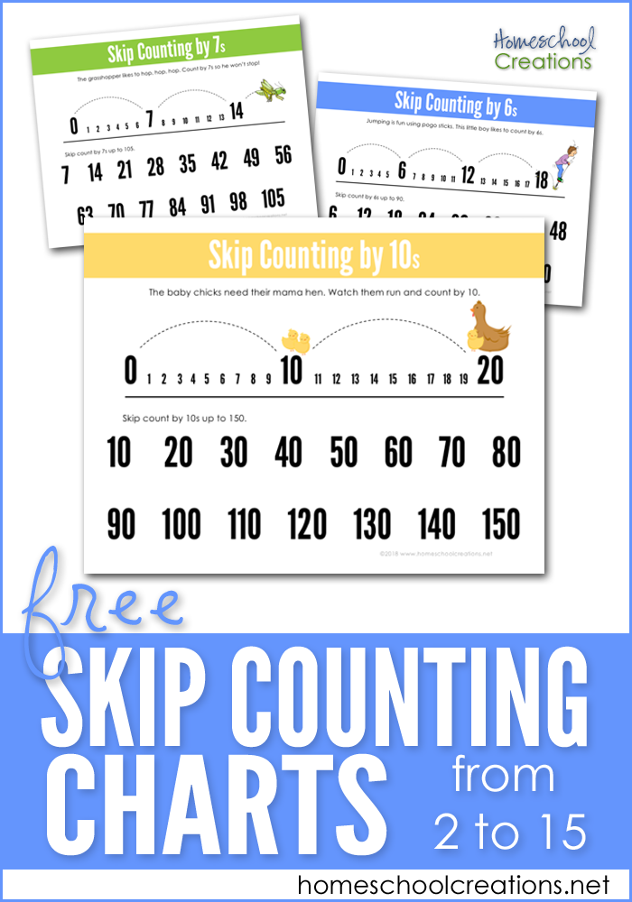 Skip Counting Charts From 2 Through 15 Printable Updated 